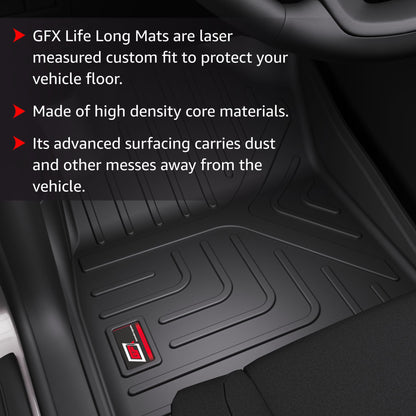 GFX Car Mats for Mahindra BE 6 - Laser Measured Custom Fit