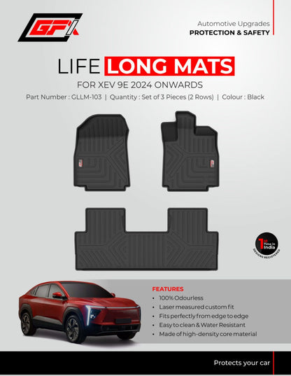 GFX Floor Mats for Mahindra XEV 9E - Spec Sheet