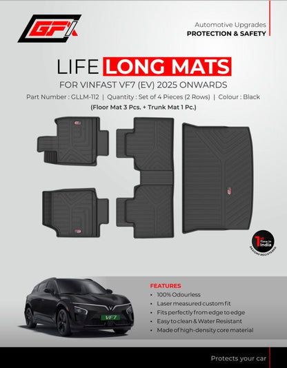 GFX Floor and Trunk Mats for VinFast VF7 - Spec Sheet